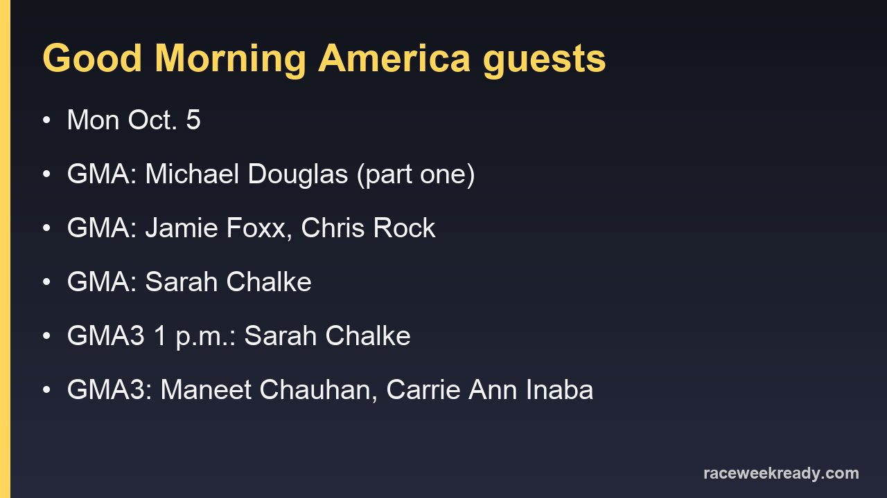 Good Morning America and GMA3 lineup for Monday, Oct. 5