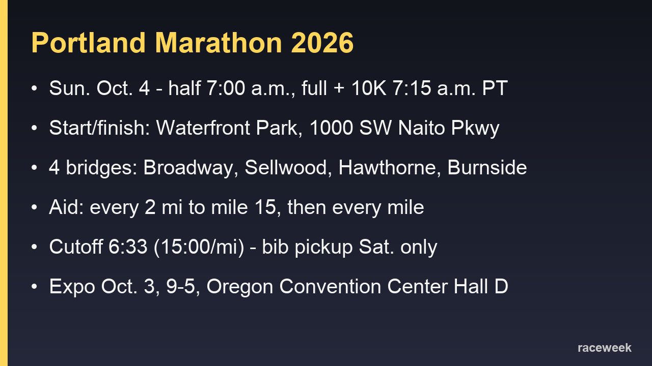 Card listing Portland Marathon 2026 start times, start location, four bridges, aid station spacing, time limit and expo hours