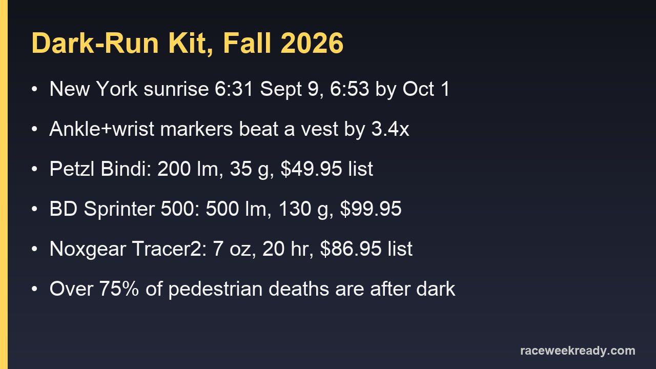 Card listing sunrise times, recognition-distance research and headlamp prices for fall 2026