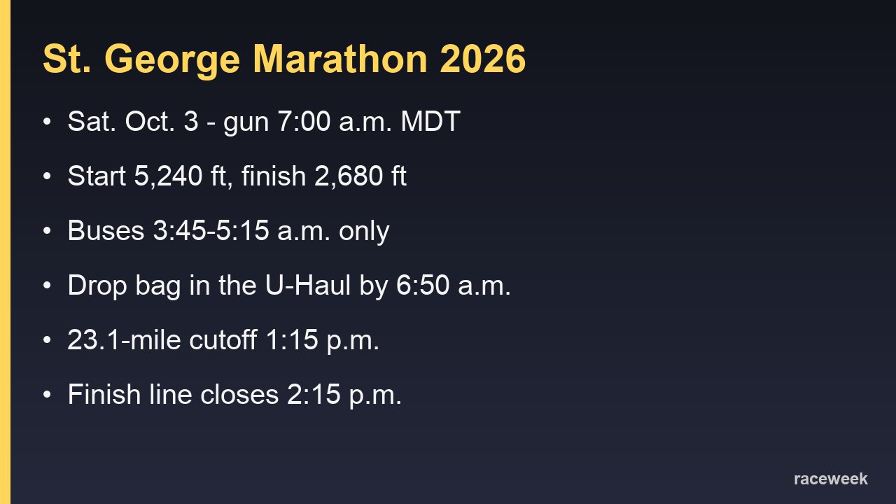Card listing St. George Marathon 2026 start time, bus window, elevation, drop bag deadline and cutoffs