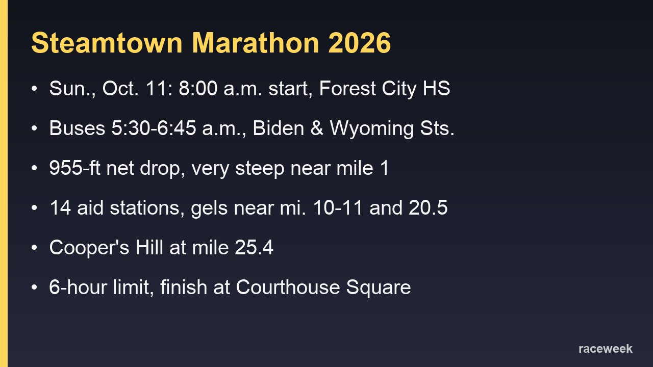 Card listing Steamtown Marathon 2026 start time, bus times, elevation drop, aid stations, Cooper's Hill and time limit