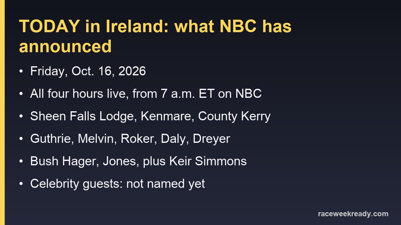 TODAY in Ireland on Friday, Oct. 16, 2026: venue and hosts announced by NBC
