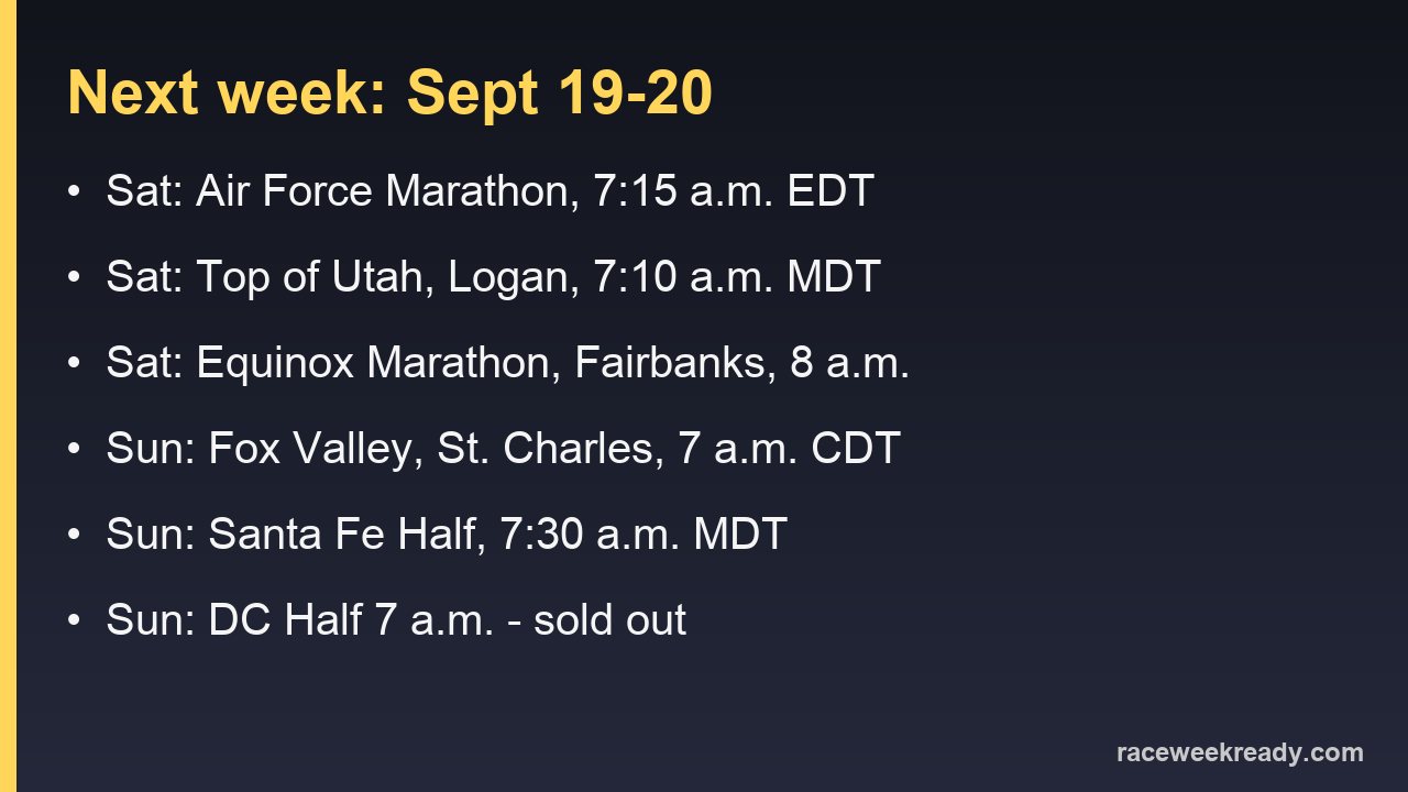 Card listing six races on Sept. 19 and 20, 2026 with their start times
