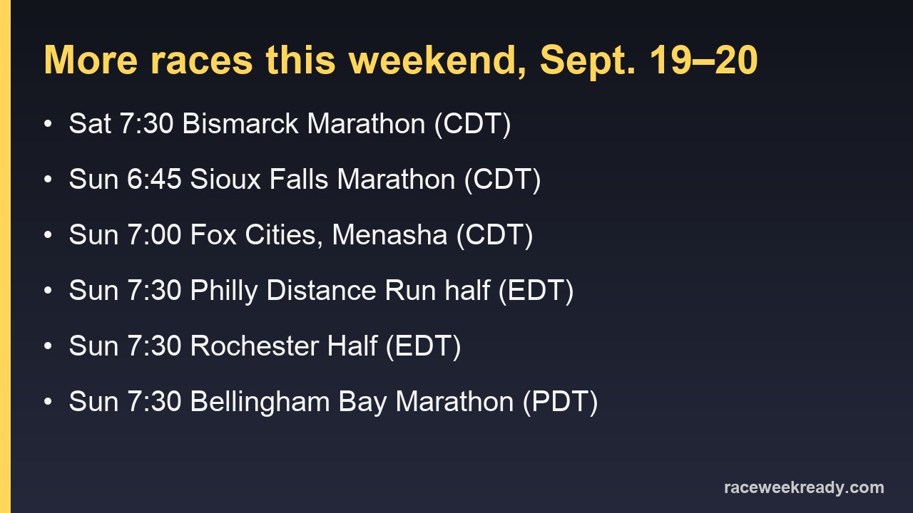 Card listing six more US races on Sept. 19 and 20, 2026 with local start times